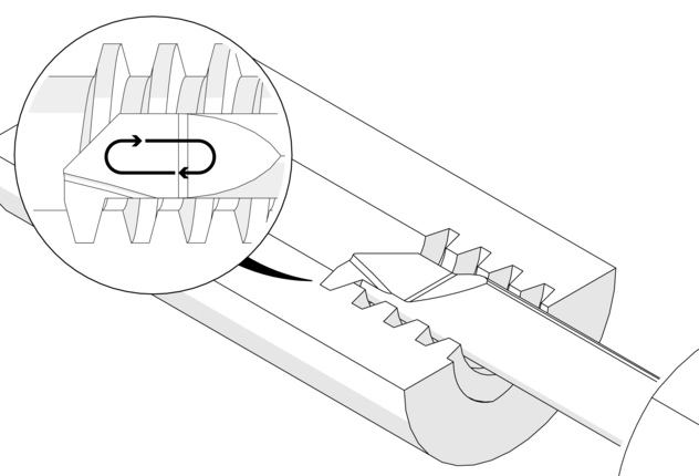 Trapesoidal, Partial profile, internal