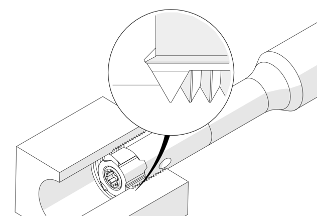 Metrisch ISO, Teilprofil, Innen
