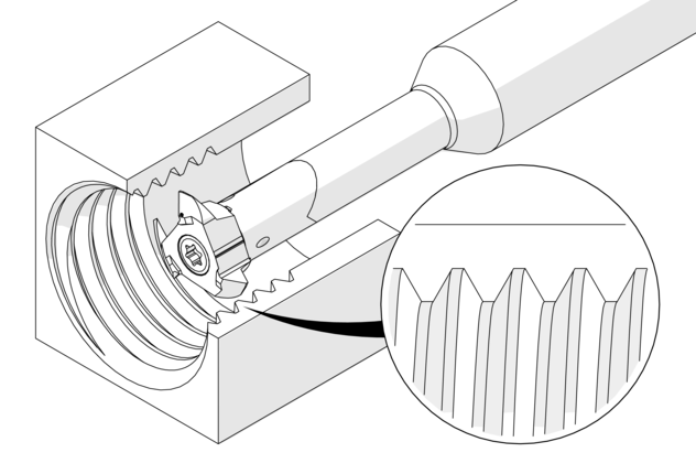 Metrico ISO, profilo parziale, interno