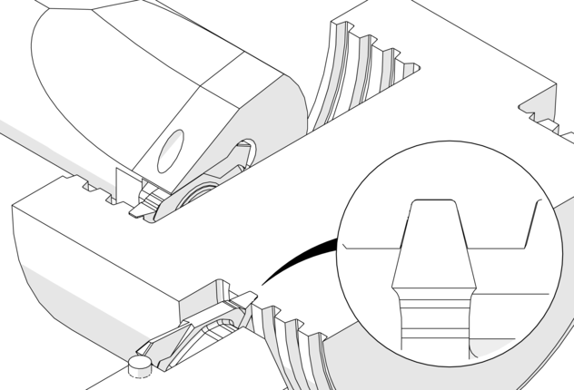 ACME, STUB ACME, Partial Profile