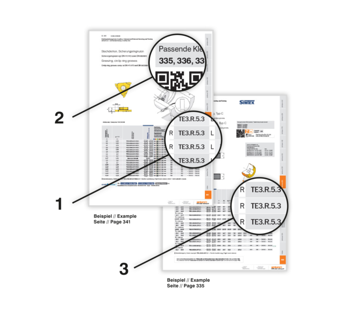 Der SIMTEK-Connectcode | © SIMTEK